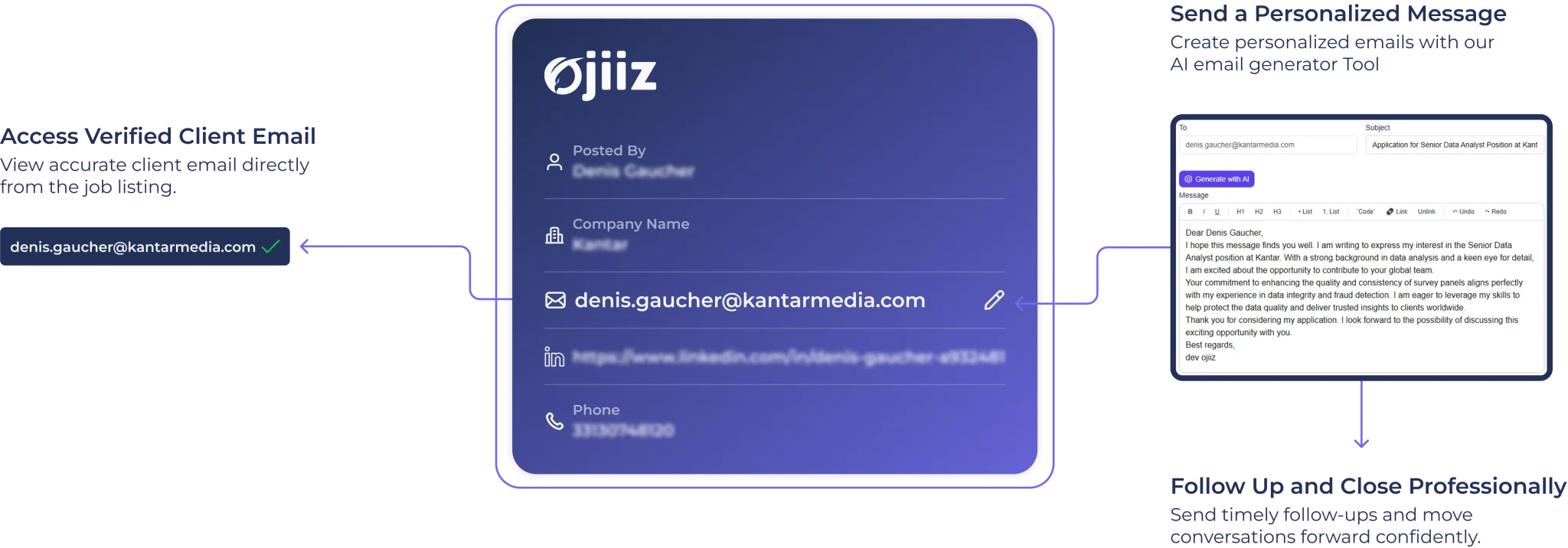 Ojiiz helps freelancers access verified client emails and send personalized job applications.